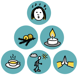 F&uuml;nf t&uuml;rkisfarbene Kreise mit Sketches zu den 5 Schritten zur Sofort-Hilfe f&uuml;r die Seele an Weihnachten: Singen, D&uuml;fte, Lichteln, Tee, Rausgehen, Dankbarkeit