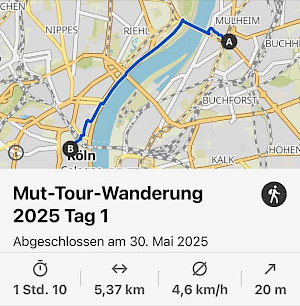 Streckenverlauf meines 1. Tages der Mut-Tour-Wanderung 2025