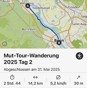 Streckenverlauf meines 2. Tages der Mut-Tour-Wanderung 2025