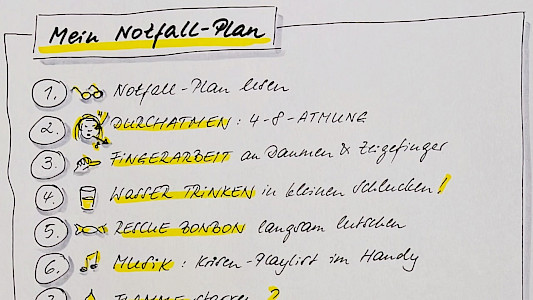 Mein Notfall-Plan aus meinem eigenen persönlichen Krisen-Set