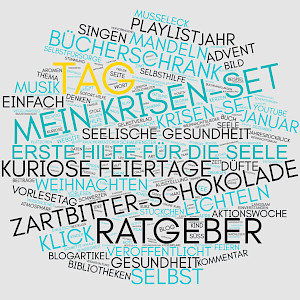 Wortwolke für das Blog A SHORT NOTE Stand Januar 2026