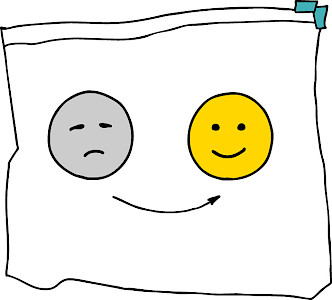 Logo für Mein Krisen-Set